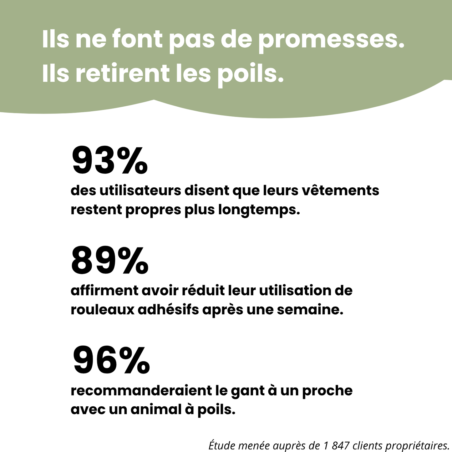 LiliFree™ – Gant Anti-Poils Réutilisable & Écologique