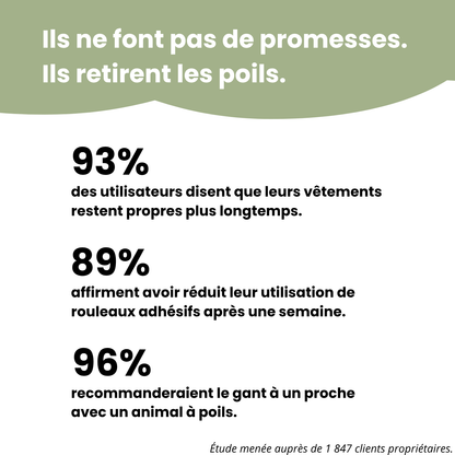 LiliFree™ – Gant Anti-Poils Réutilisable & Écologique